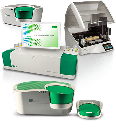ddpcr systems
